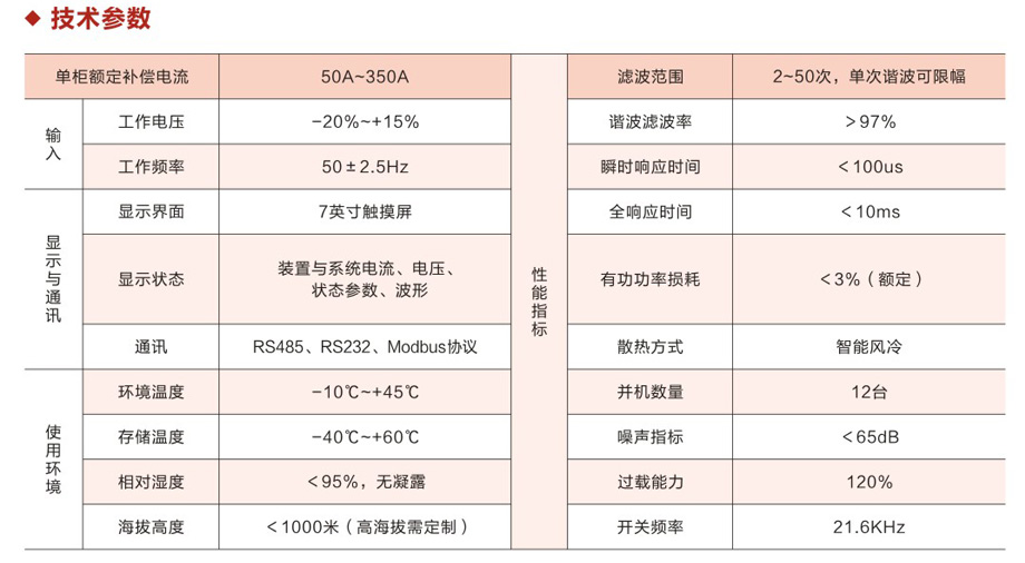 技术参数.jpg