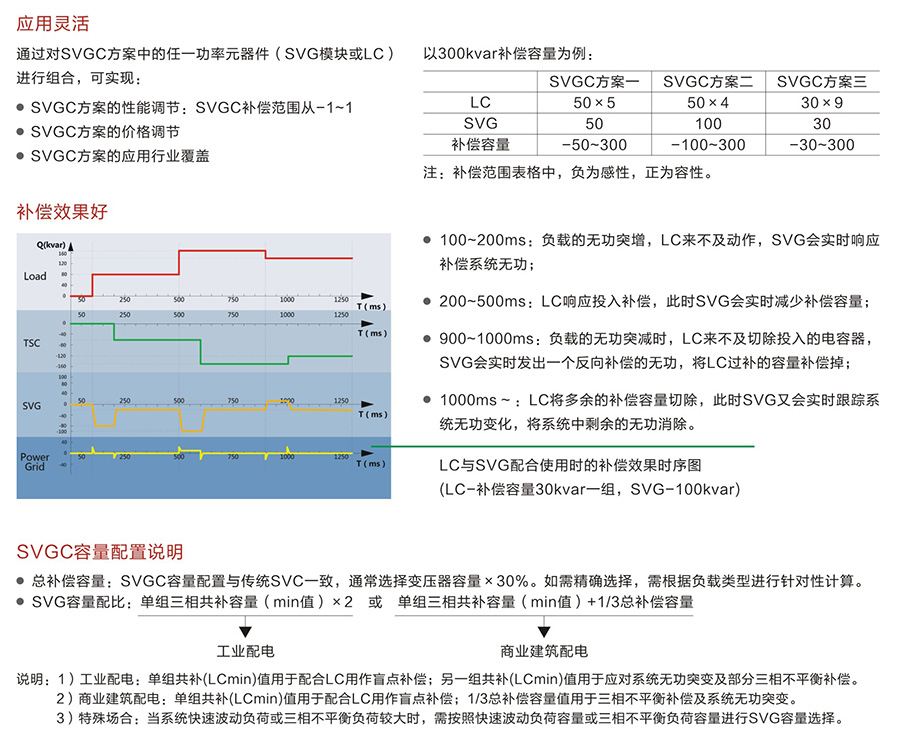 产品特点2.jpg